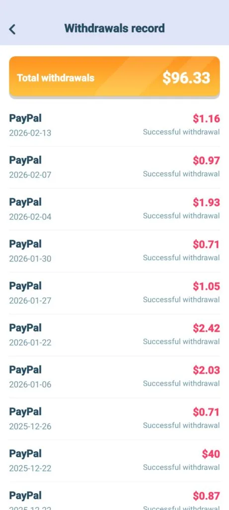 افضل مواقع الربح من الانترنت للمبتدئين