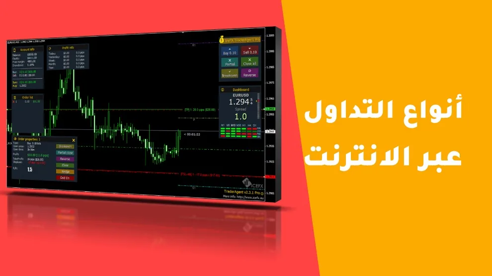 التداول